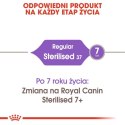 Royal Canin Sterilised karma sucha dla kotów dorosłych, sterylizowanych 400g