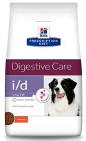 Hill's Prescription Diet i/d Low Fat Canine 1,5kg