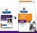 Hill's Prescription Diet u/d Canine 4kg