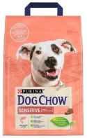 Purina Dog Chow Adult Sensitive Łosoś 2,5kg (2+0,5kg gratis)